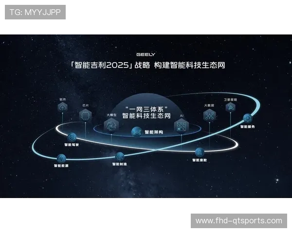 AI预判热点赛事功能上线 辅助内容团队提前布局策划